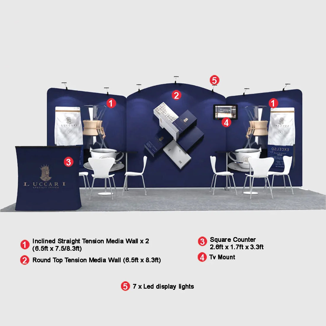 Kit d'exposition rond 20x10 avec plateau incliné droit 