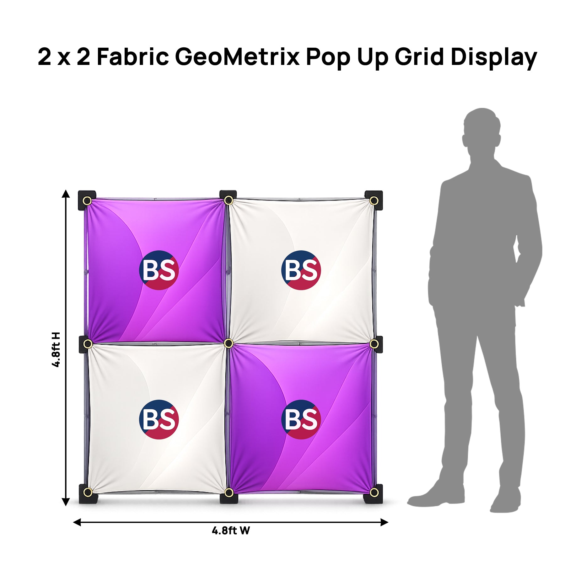 Affichage escamotable GeoMetrix Grid Display 2 x 2
