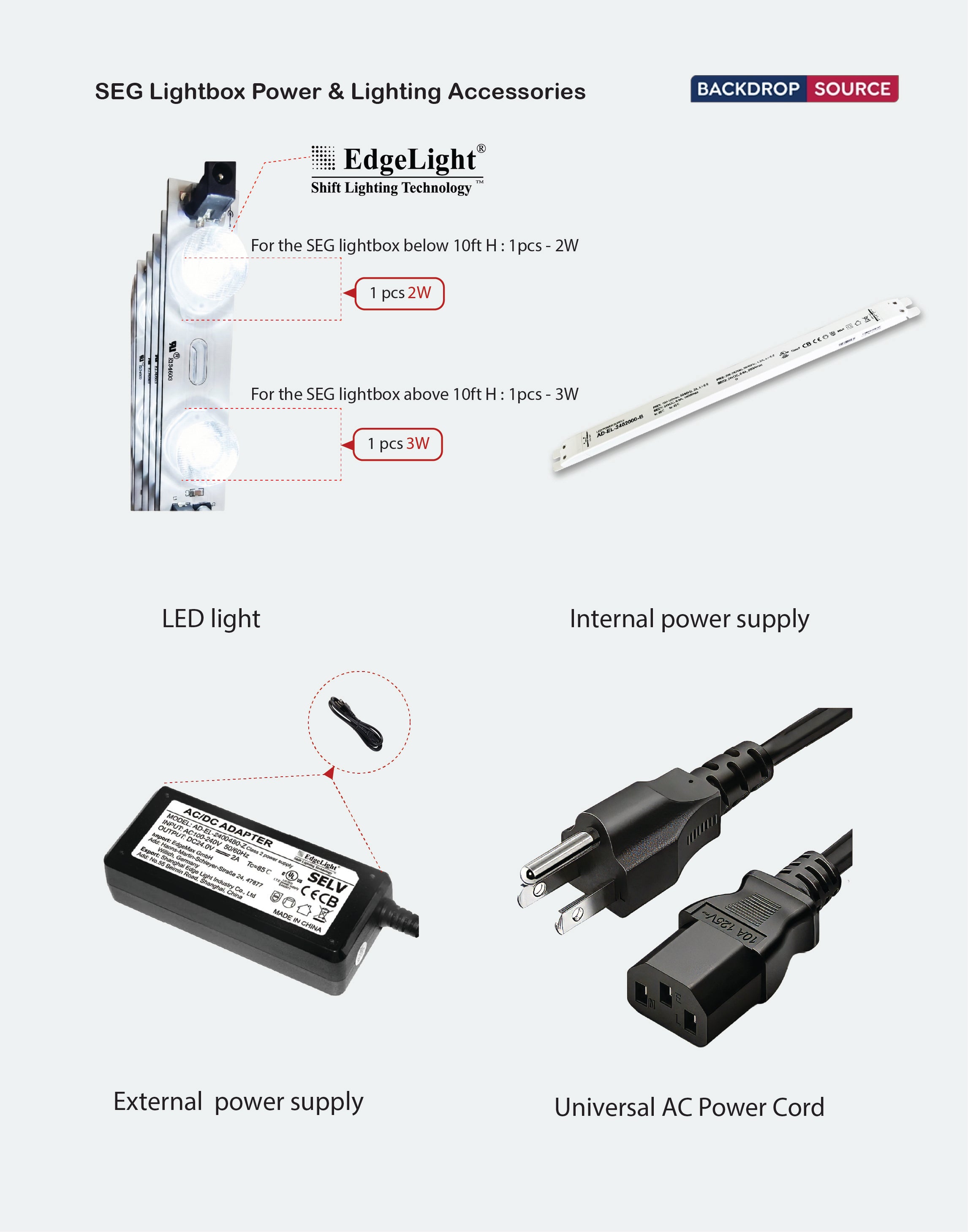 SEG Modular Lightbox Display Kit - Model 14