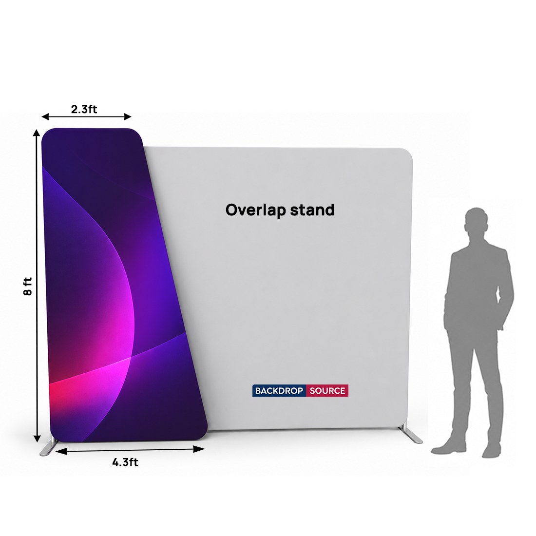 Overlap stand