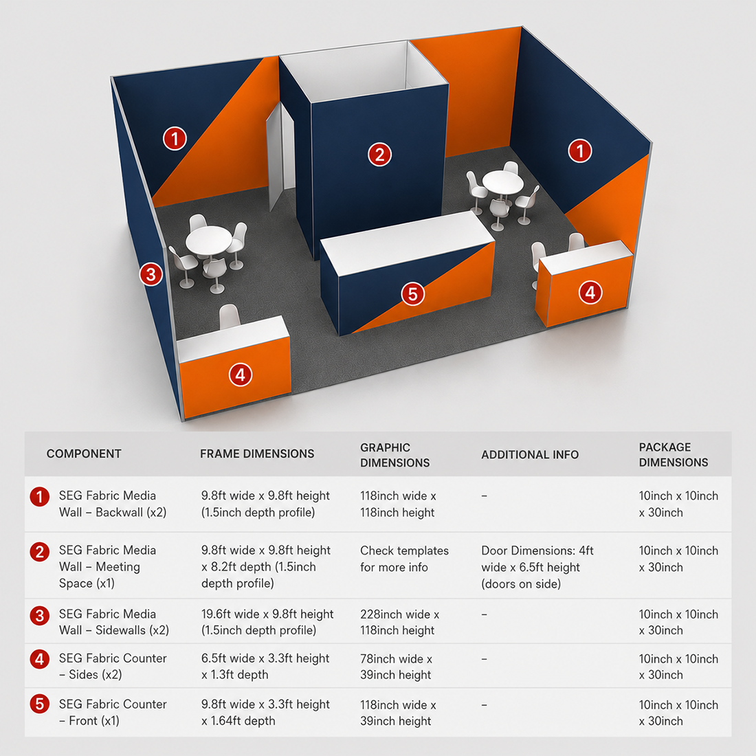 Modular Booth Kits 30ft x 20ft - Model 6