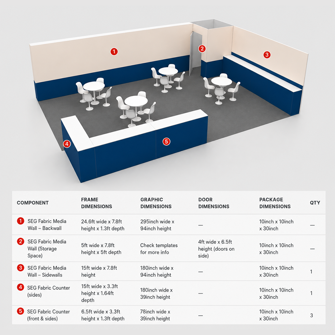 Modular Booth Kits 30ft x 20ft - Model 7