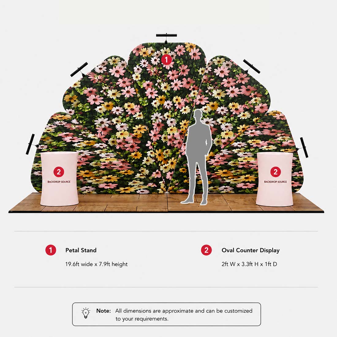 10x20 Petal Wall Booth Kit with 2 Oval Counters