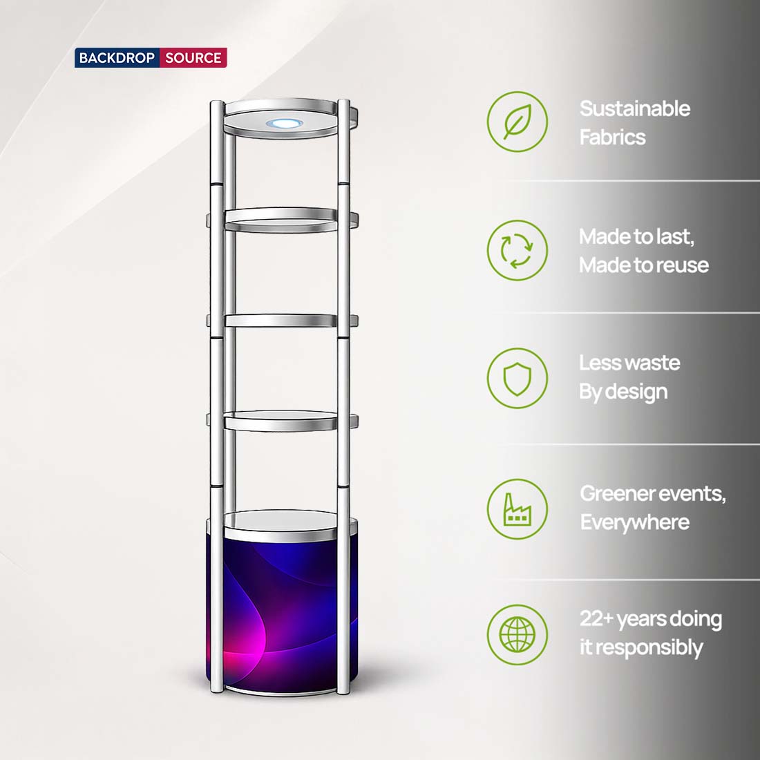 Exhibition Display Showcase with 5-Layer Shelves