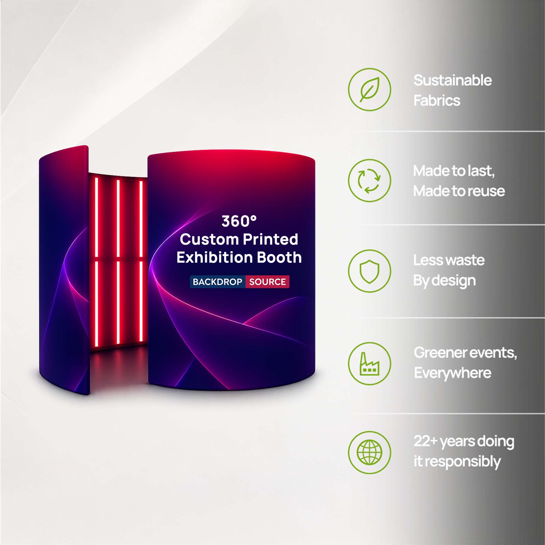 Stand d'exposition personnalisé à 360° avec éclairage LED 