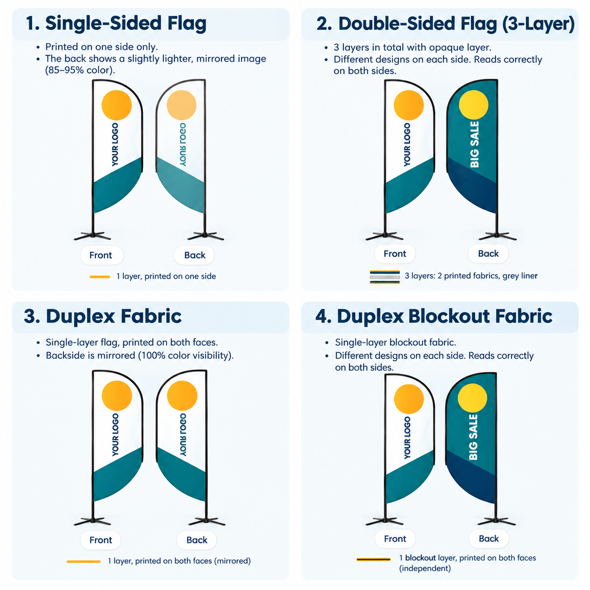 Custom Car Flags