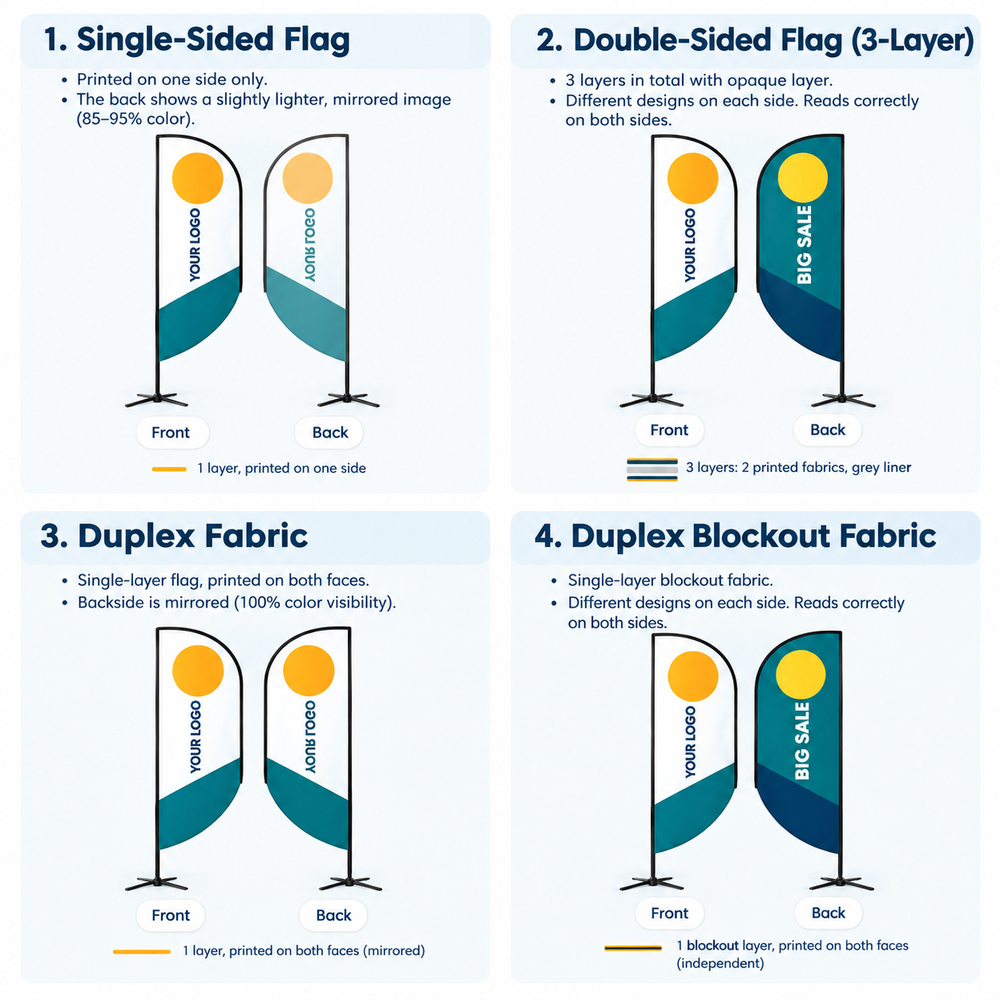 Custom Bike Flags
