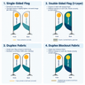Flag Water Bags