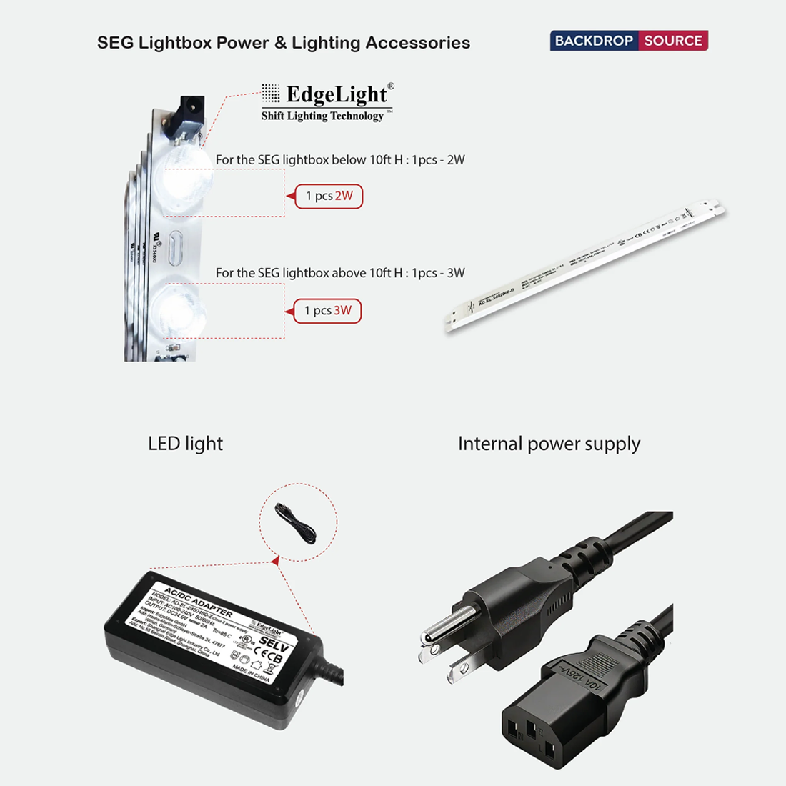 Kit d'affichage modulaire lumineux SEG - Modèle 15 