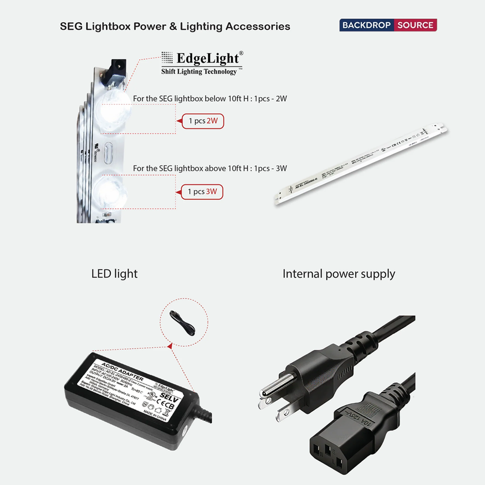 Kit d'affichage modulaire lumineux SEG - Modèle 12 