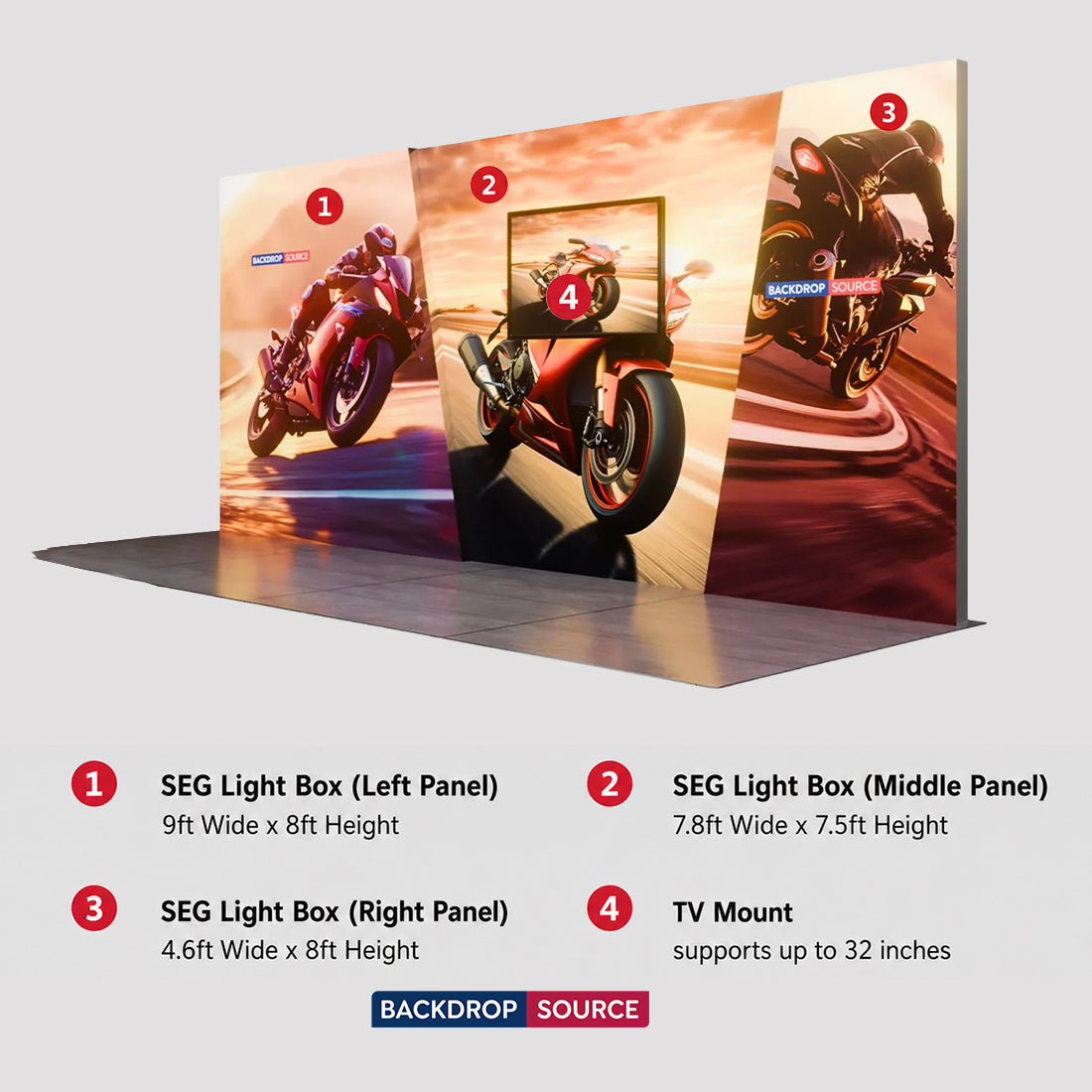 Illuminate Your Exhibit with SEG Panels- 20ft x 10ft