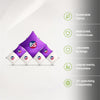Triangulaire (grand format) - Affichage contextuel de la grille GeoMetrix 