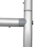 Support d'affichage multimédia multi-appareils 