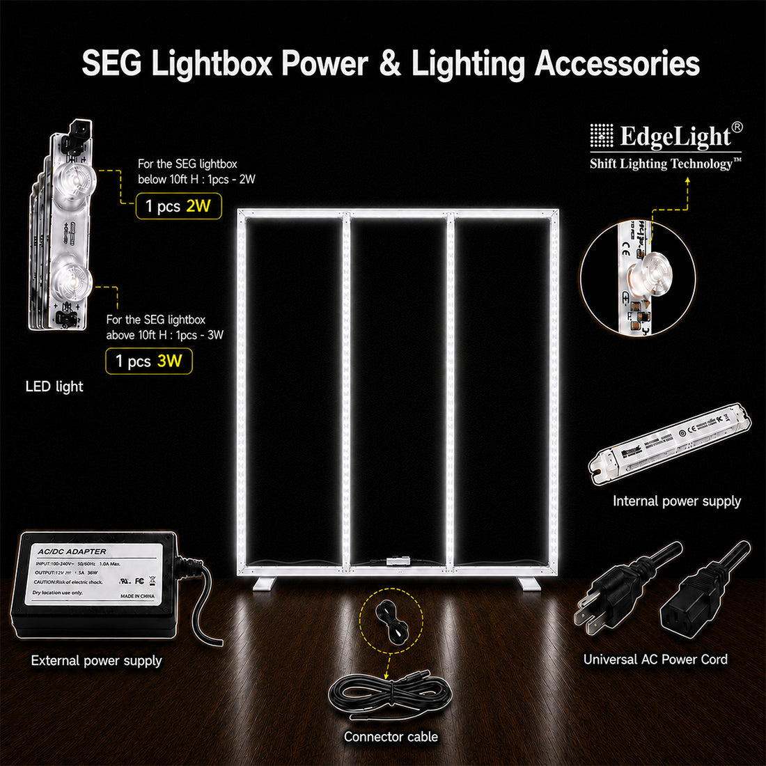 Caisson lumineux LED surdimensionné SEG - Hauteur de 4 m (13 pieds) 