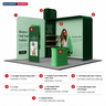 10x10 L-Arch Booth Kit with 3D Shelf Wall Box & Counter