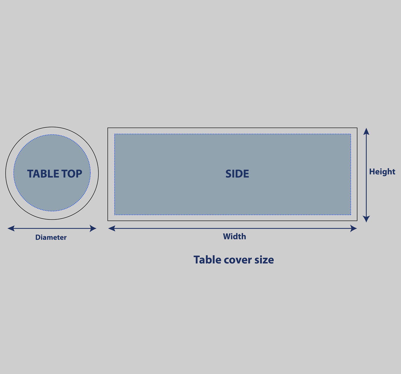 Round fitted Table Covers